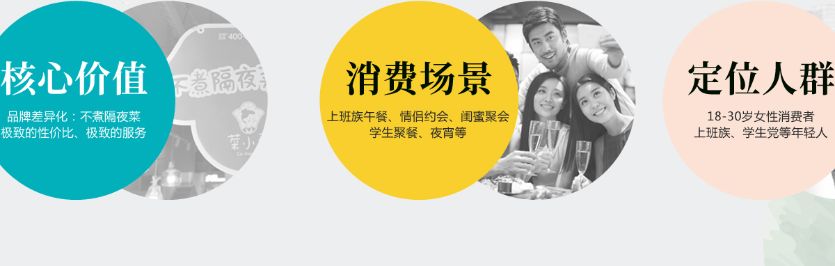 菜小青定位